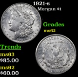 1921-s Morgan Dollar $1 Grades Select Unc