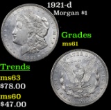 1921-d Morgan Dollar $1 Grades BU+