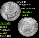 1902-p Morgan Dollar $1 Grades Choice Unc