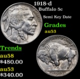 1918-d Buffalo Nickel 5c Grades Select AU
