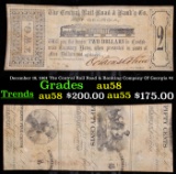 December 19, 1861 The Central Rail Road & Banking Company Of Georgia $2 Choice AU/BU Slider