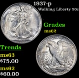 1937-p Walking Liberty Half Dollar 50c Grades Select Unc