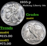 1935-p Walking Liberty Half Dollar 50c Grades Choice Unc
