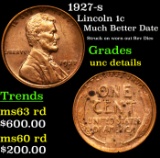 1927-s Lincoln Cent 1c Grades Unc Details