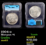 1904-o Morgan Dollar $1 Graded ms63 By ICG