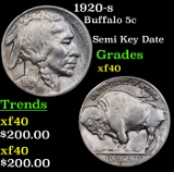 1920-s Buffalo Nickel 5c Grades xf