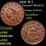 1831 N-7 Coronet Head Large Cent 1c Grades vf++