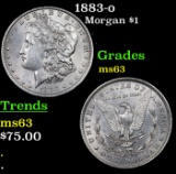 1883-o Morgan Dollar $1 Grades Select Unc