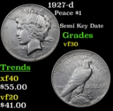 1927-d Peace Dollar $1 Grades vf++
