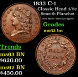 1833 C-1 Classic Head half cent 1/2c Grades Select Unc BN