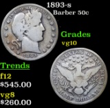 1893-s Barber Half Dollars 50c Grades vg+