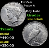 1935-s Peace Dollar $1 Grades Unc Details