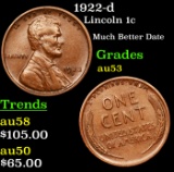 1922-d Lincoln Cent 1c Grades Select AU