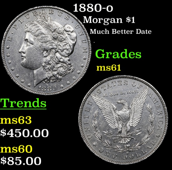 1880-o Morgan Dollar $1 Grades BU+
