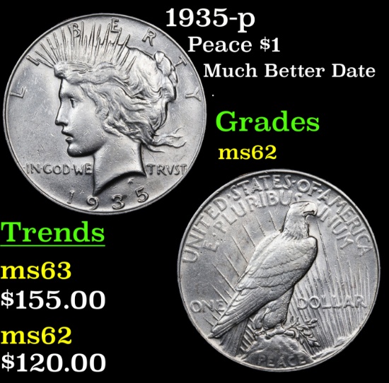 1935-p Peace Dollar $1 Grades Select Unc