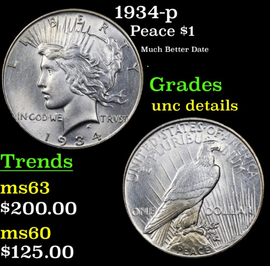 1934-p Peace Dollar $1 Grades Unc Details