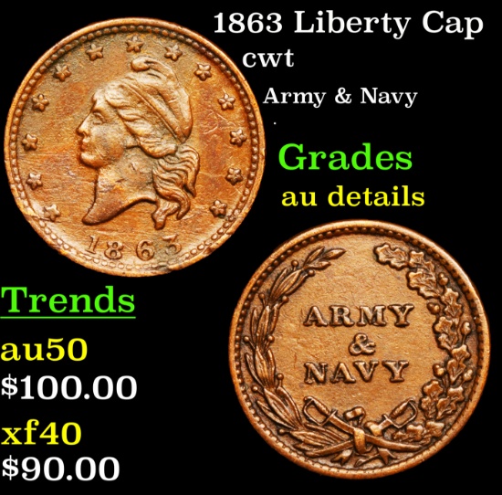 1863 Liberty Cap Civil War Token 1c Grades AU Details