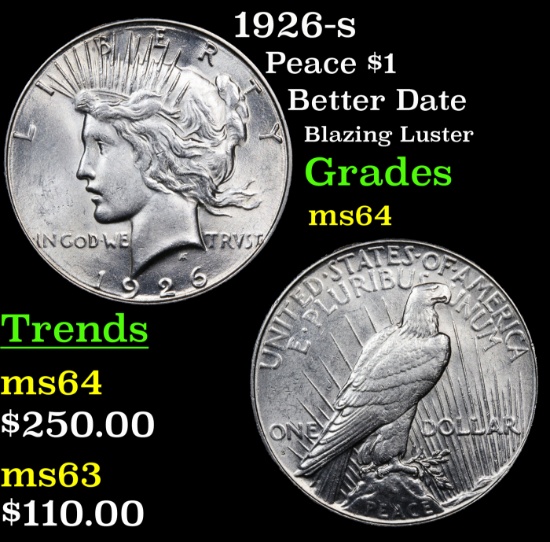 1926-s Peace Dollar $1 Grades Choice Unc