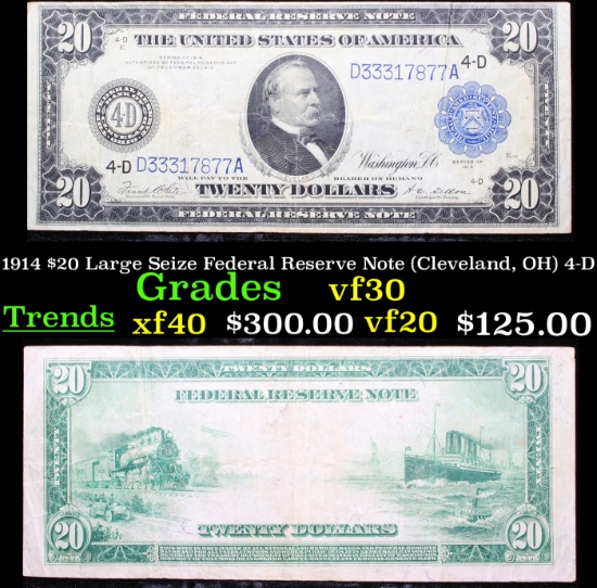 1914 $20 Large Seize Federal Reserve Note (Cleveland, OH) 4-D Grades vf++
