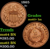 1865 Two Cent Piece 2c Grades Select+ Unc BN