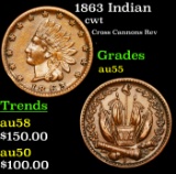 1863 Indian Civil War Token 1c Grades Choice AU