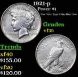 1921-p Peace Dollar $1 Grades vf++