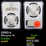 NGC 1880-s Morgan Dollar $1 Graded ms64 By NGC