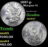 1887-p Morgan Dollar $1 Grades Choice+ Unc