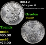 1884-o Morgan Dollar $1 Grades Select+ Unc