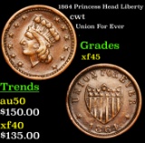 1864 Princess Head Liberty Civil War Token 1c Grades xf+