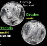 1923-p Peace Dollar $1 Grades Choice Unc