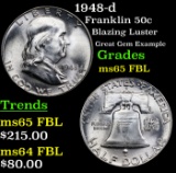 1948-d Franklin Half Dollar 50c Grades GEM FBL