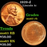 1929-d Lincoln Cent 1c Grades Select Unc RB