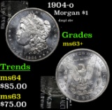 1904-o Morgan Dollar $1 Grades Select+ Unc