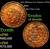 1837 Millions For Defence HT-51 Hard Times Token 1c Grades xf details