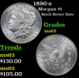 1890-s Morgan Dollar $1 Grades Select Unc