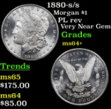 1880-s /s Morgan Dollar $1 Grades Choice+ Unc