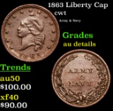 1863 Liberty Cap Civil War Token 1c Grades AU Details