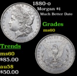 1880-o Morgan Dollar $1 Grades BU