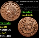 1863 Indian Fuld-765P-1a R-6 Civil War Token 1c Grades AU Details