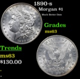 1890-s Morgan Dollar $1 Grades Select Unc