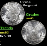 1882-s Morgan Dollar $1 Grades Select Unc