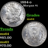 1884-o Morgan Dollar $1 Grades Choice Unc