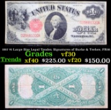 1917 $1 Large Size Legal Tender, Signatures of Burke & Teehee, FR36 Grades vf++