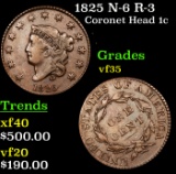 1825 N-6 R-3 Coronet Head Large Cent 1c Grades vf++