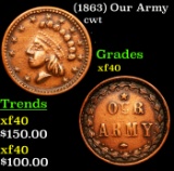 (1863) Our Army Civil War Token 1c Grades xf