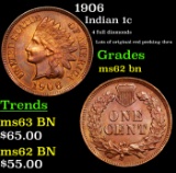 1906 Indian Cent 1c Grades Select Unc BN