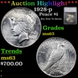 ***Auction Highlight*** 1928-p Peace Dollar $1 Graded ms63 By SEGS (fc)