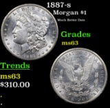 1887-s Morgan Dollar $1 Grades Select Unc