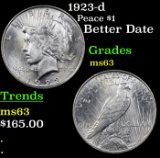 1923-d Peace Dollar $1 Grades Select Unc